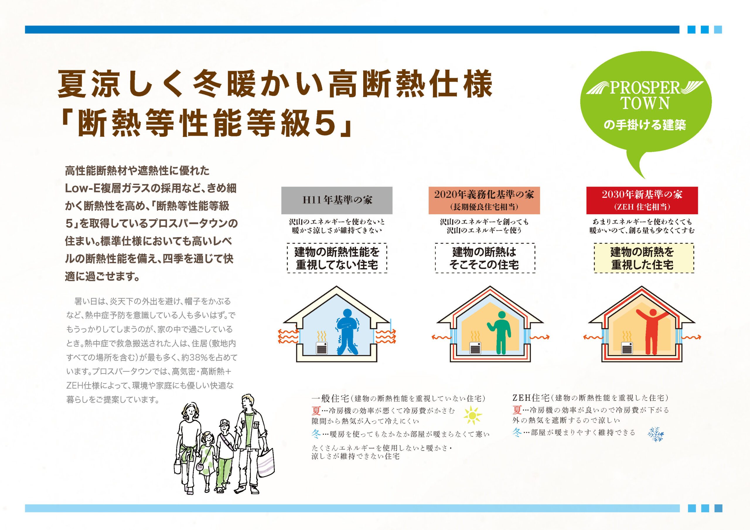 住宅